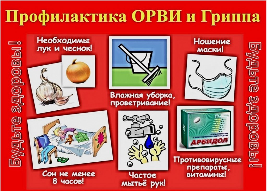 Памятки по профилактике ОРВИ и гриппа.